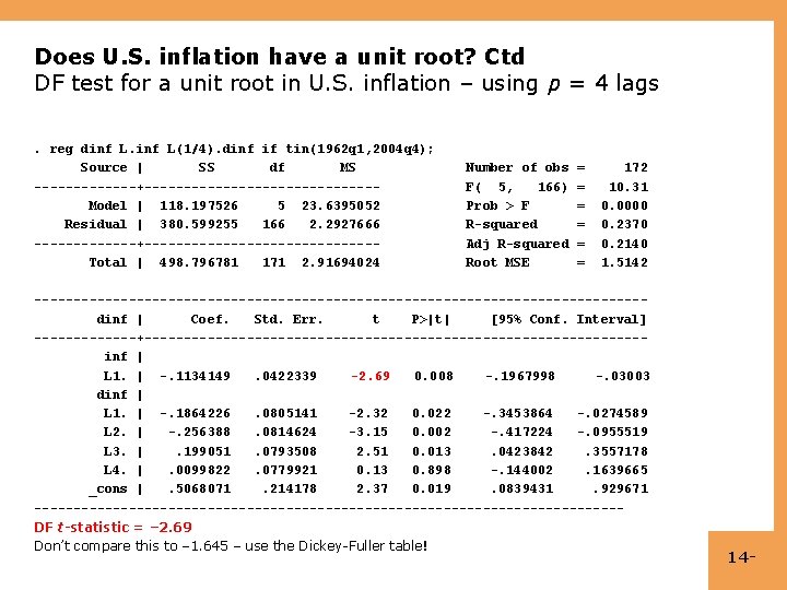 Does U. S. inflation have a unit root? Ctd DF test for a unit