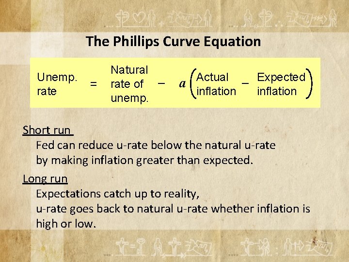 The Phillips Curve Equation Unemp. rate = Natural rate of – unemp. Actual Expected