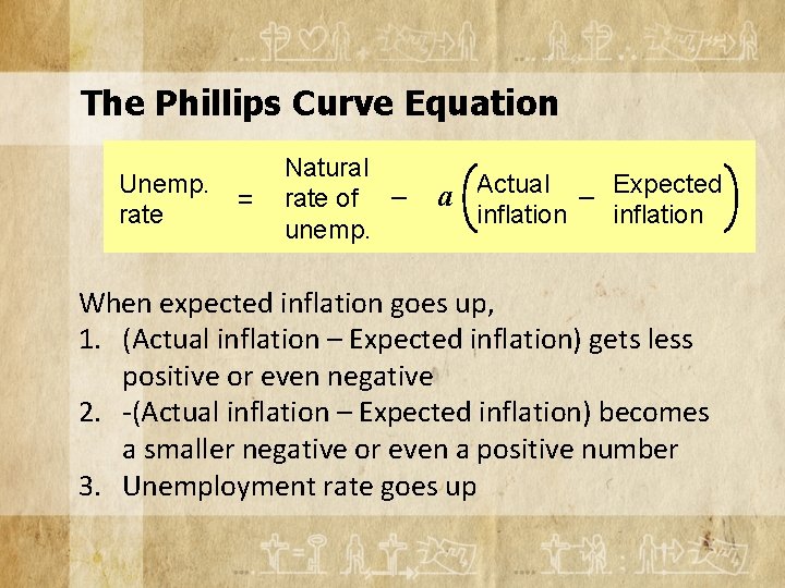 The Phillips Curve Equation Unemp. rate = Natural rate of – unemp. a Actual