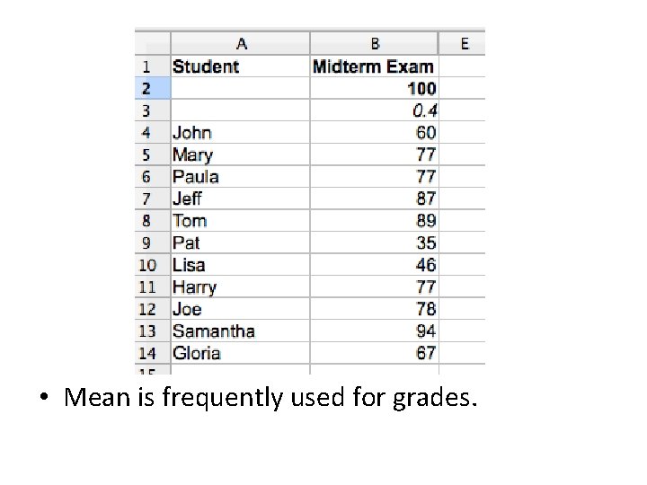  • Mean is frequently used for grades. 