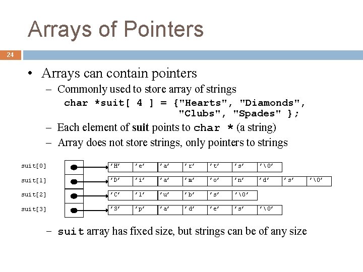 Arrays of Pointers 24 • Arrays can contain pointers – Commonly used to store