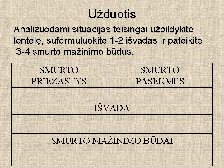 Užduotis Analizuodami situacijas teisingai užpildykite lentelę, suformuluokite 1 -2 išvadas ir pateikite 3 -4