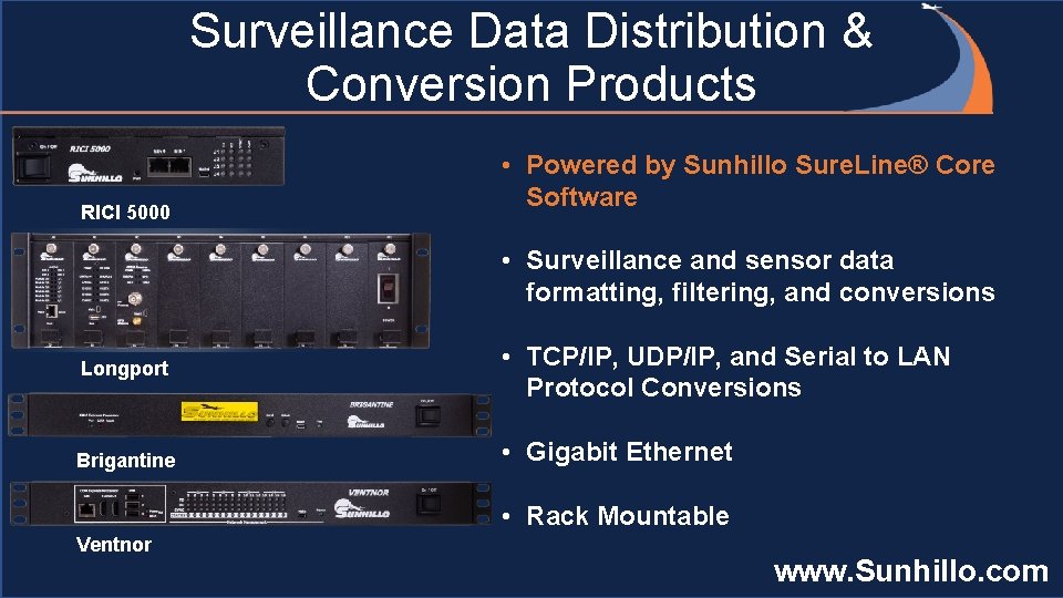 Surveillance Data Distribution & Conversion Products RICI 5000 • Powered by Sunhillo Sure. Line®