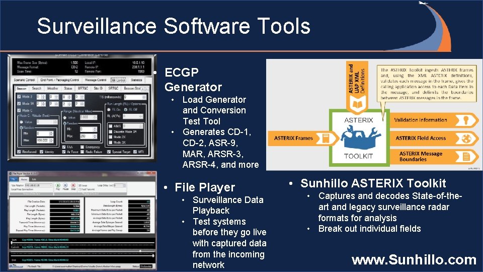 Surveillance Software Tools • ECGP Generator • Load Generator and Conversion Test Tool •