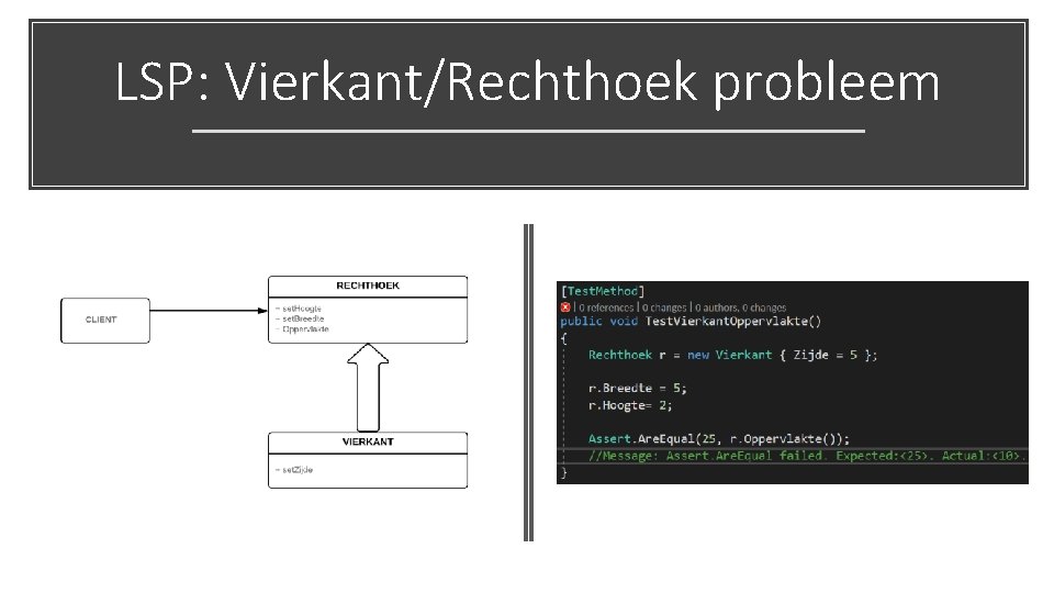 LSP: Vierkant/Rechthoek probleem 
