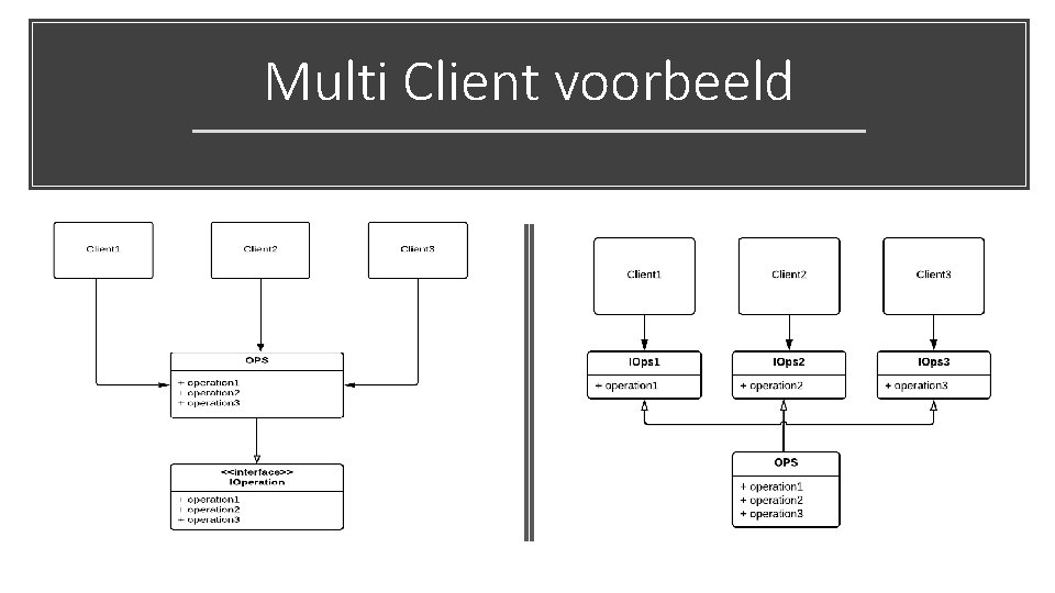 Multi Client voorbeeld 
