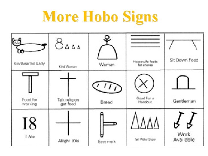 More Hobo Signs 