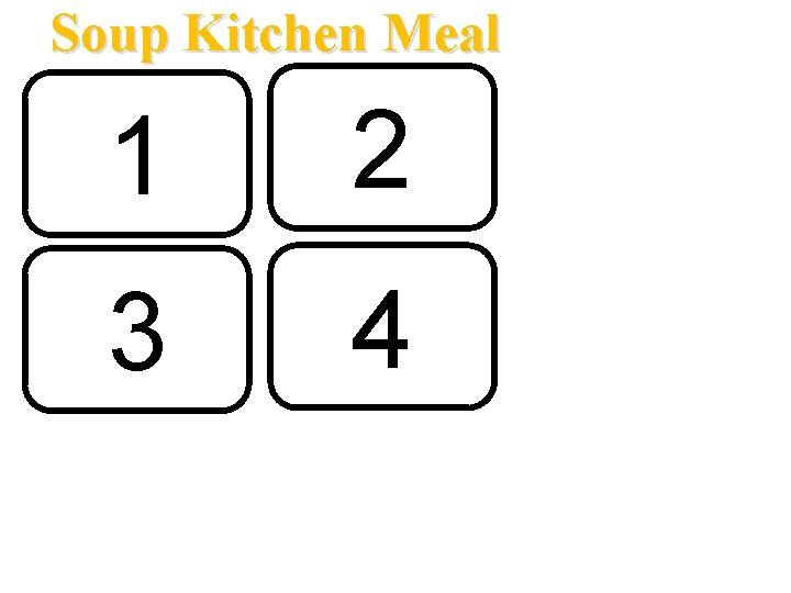 Soup Kitchen Meal 1 2 3 4 Choose one of the #s & write