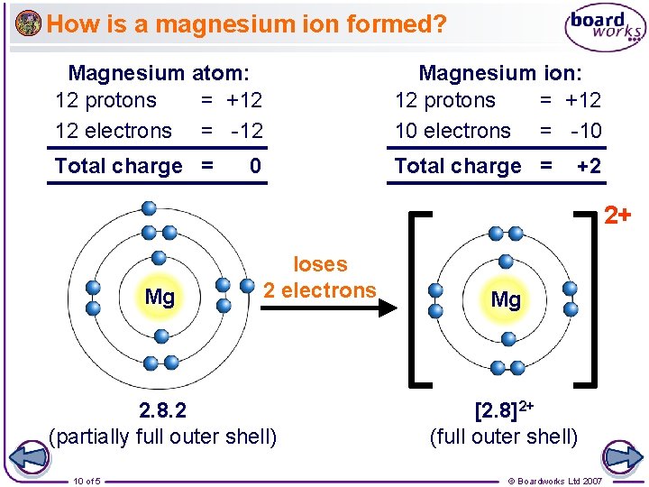 How is a magnesium ion formed? Magnesium atom: 12 protons = +12 12 electrons