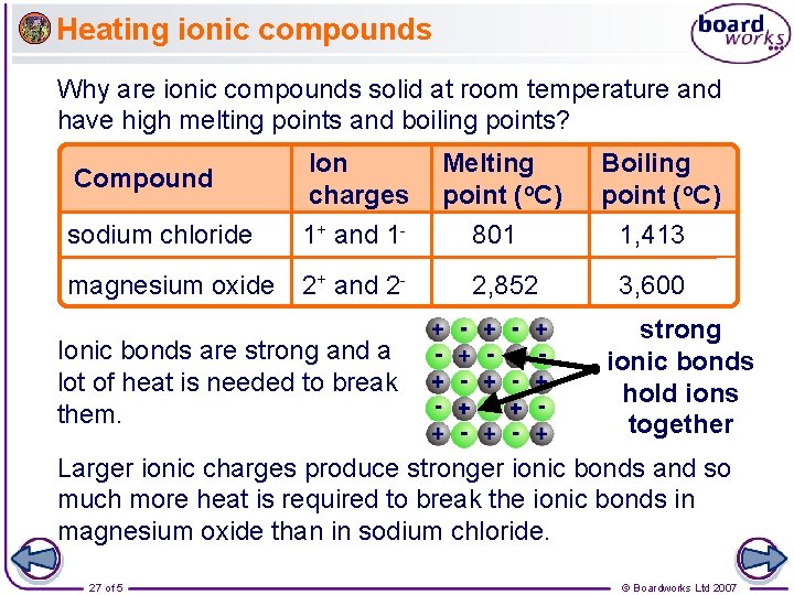 Heating ionic compounds Why are ionic compounds solid at room temperature and have high