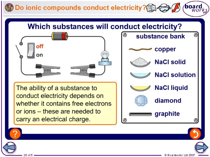 Do ionic compounds conduct electricity? 28 of 5 © Boardworks Ltd 2007 