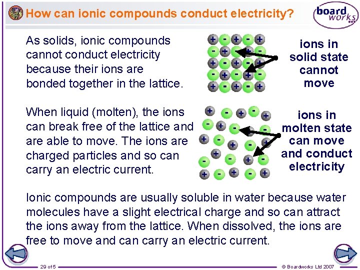 How can ionic compounds conduct electricity? As solids, ionic compounds cannot conduct electricity because