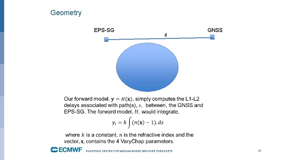 Geometry EPS-SG s EUROPEAN CENTRE FOR MEDIUM-RANGE WEATHER FORECASTS GNSS 27 