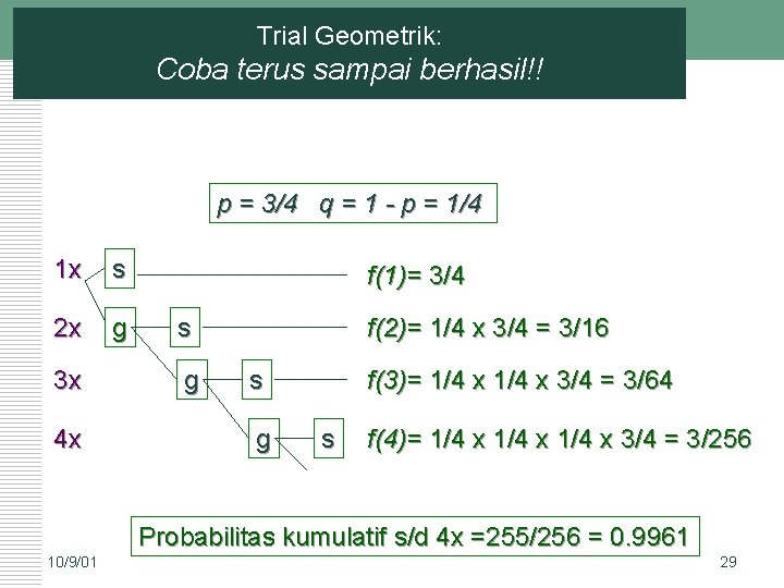 Trial Geometrik: Coba terus sampai berhasil!! p = 3/4 q = 1 - p