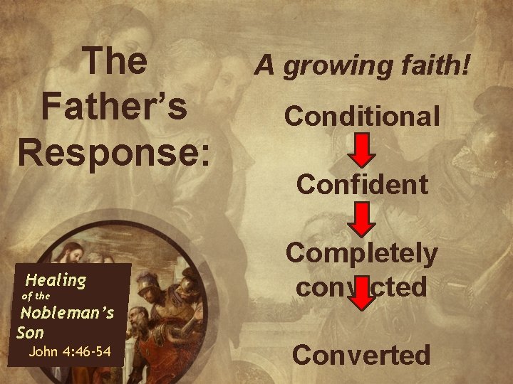 The Father’s Response: Healing of the Nobleman’s Son John 4: 46 -54 A growing