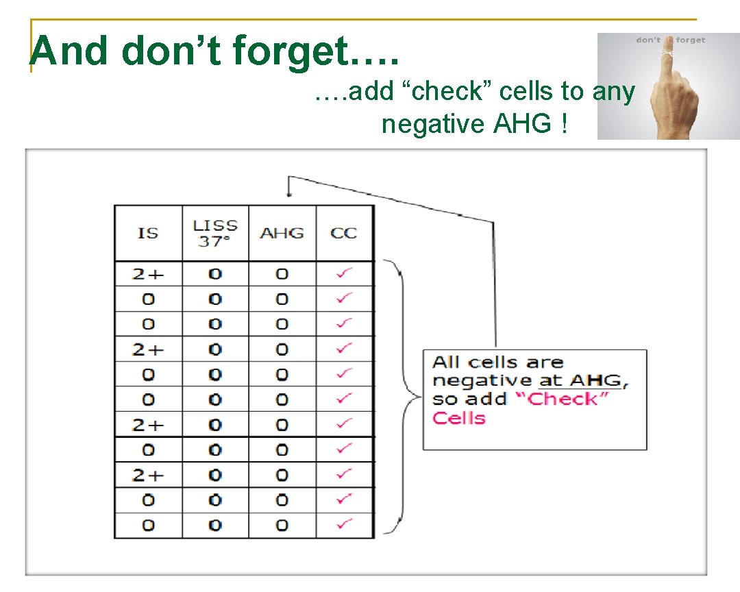 And don’t forget…. …. add “check” cells to any negative AHG ! 