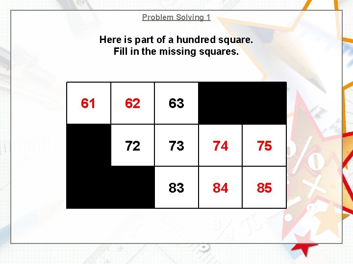 Problem Solving 1 Here is part of a hundred square. Fill in the missing