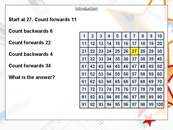 Introduction Start at 27. Count forwards 11 Count backwards 6 Count forwards 22 Count