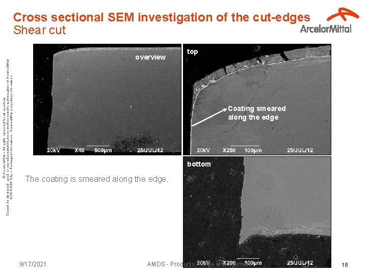 © Arcelor. Mittal – All rights reserved for all countries Cannot be disclosed, used,
