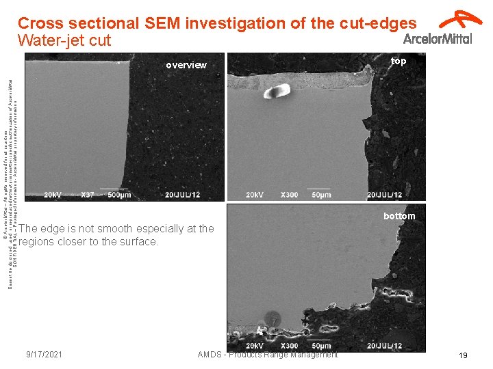© Arcelor. Mittal – All rights reserved for all countries Cannot be disclosed, used,