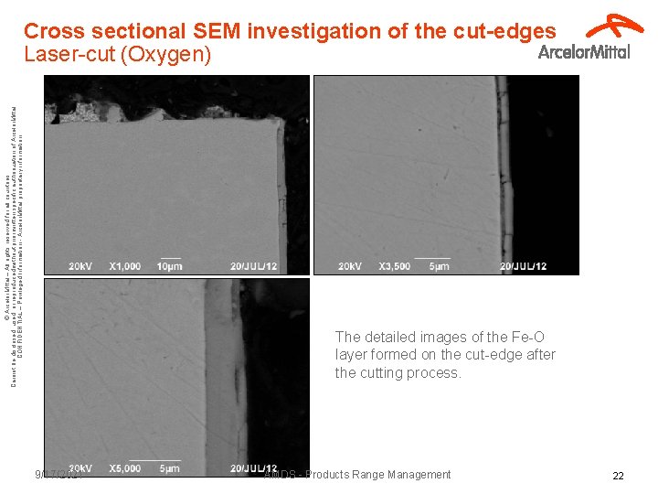 © Arcelor. Mittal – All rights reserved for all countries Cannot be disclosed, used,