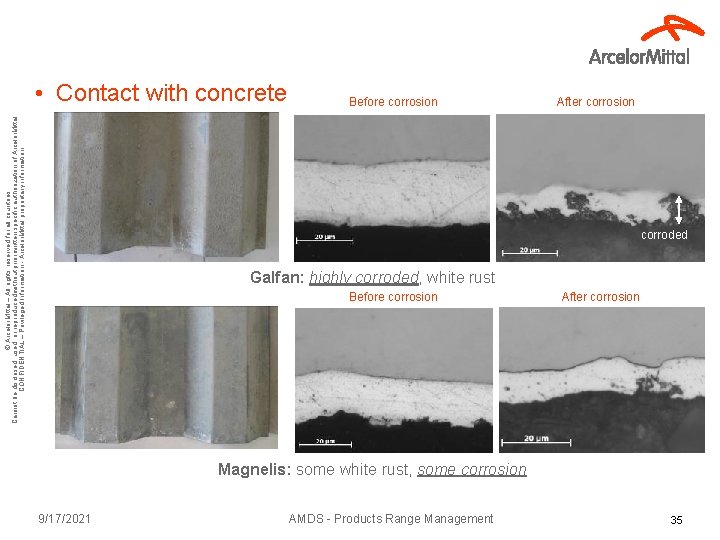 © Arcelor. Mittal – All rights reserved for all countries Cannot be disclosed, used,