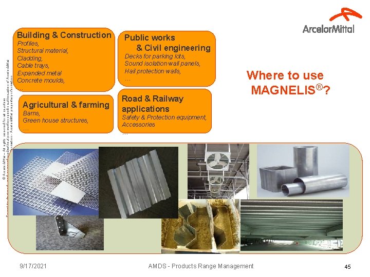 © Arcelor. Mittal – All rights reserved for all countries Cannot be disclosed, used,