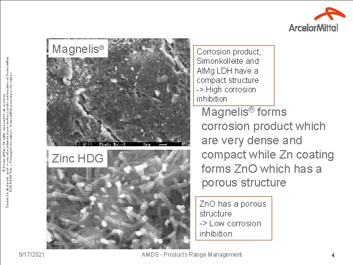 © Arcelor. Mittal – All rights reserved for all countries Cannot be disclosed, used,