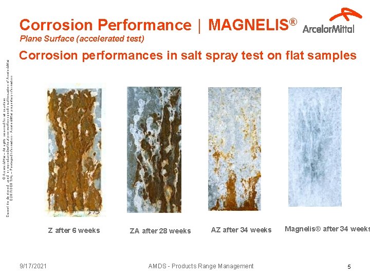 Corrosion Performance │ MAGNELIS® © Arcelor. Mittal – All rights reserved for all countries