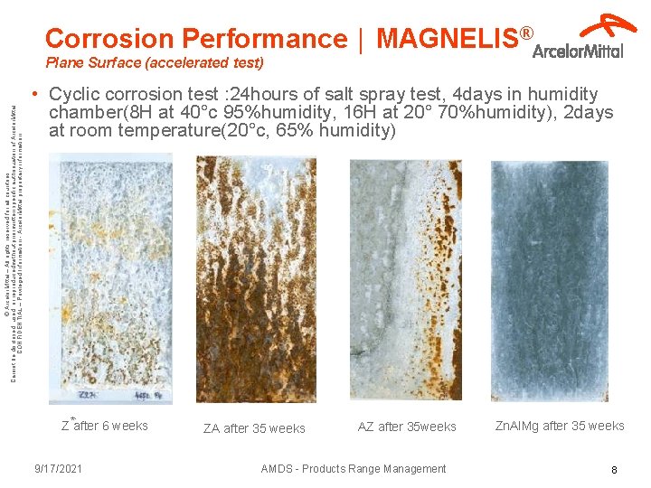 Corrosion Performance │ MAGNELIS® © Arcelor. Mittal – All rights reserved for all countries