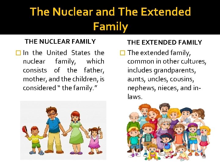 The Nuclear and The Extended Family THE NUCLEAR FAMILY � In the United States