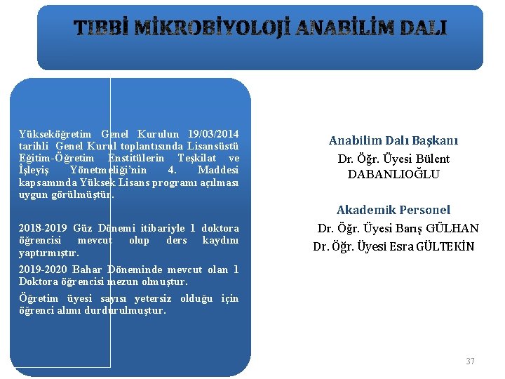 Yükseköğretim Genel Kurulun 19/03/2014 tarihli Genel Kurul toplantısında Lisansüstü Eğitim-Öğretim Enstitülerin Teşkilat ve İşleyiş