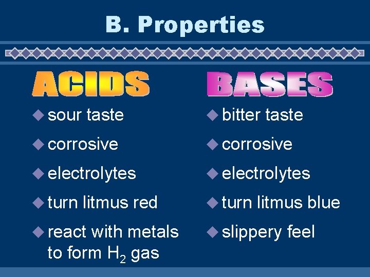 Ch 17 Acids Bases I Intro to Acids