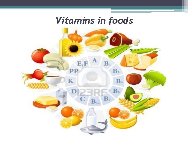 Vitamins in foods 