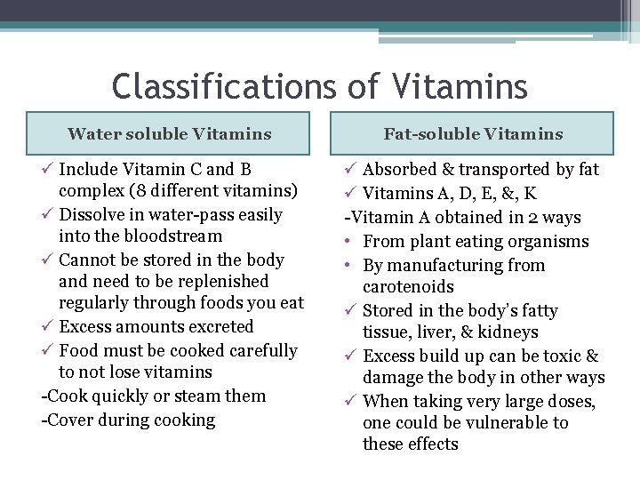 Classifications of Vitamins Water soluble Vitamins Fat-soluble Vitamins ü Include Vitamin C and B