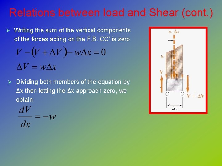 Relations between load and Shear (cont. ) Ø Ø Writing the sum of the