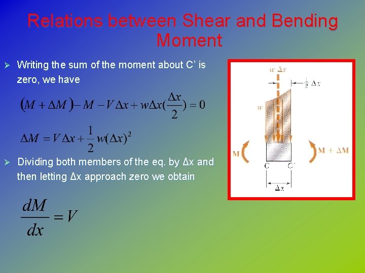 Relations between Shear and Bending Moment Ø Writing the sum of the moment about