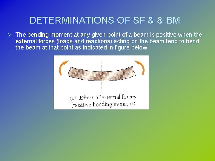 DETERMINATIONS OF SF & & BM Ø The bending moment at any given point