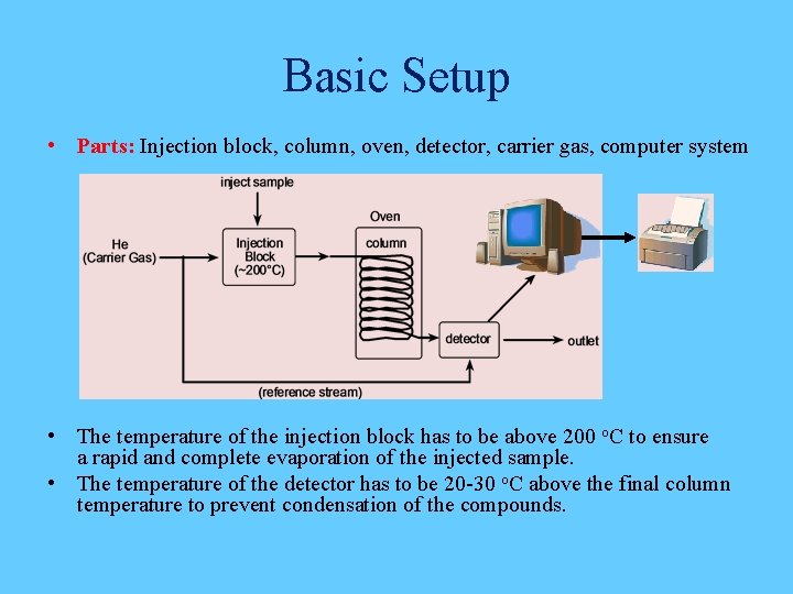 Basic Setup • Parts: Injection block, column, oven, detector, carrier gas, computer system •