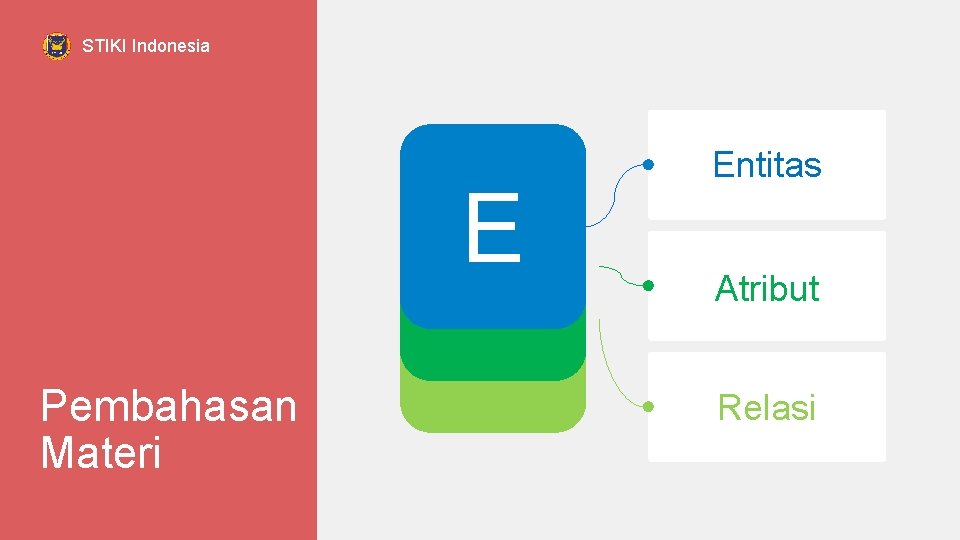STIKI Indonesia E Pembahasan Materi Entitas Atribut Relasi 