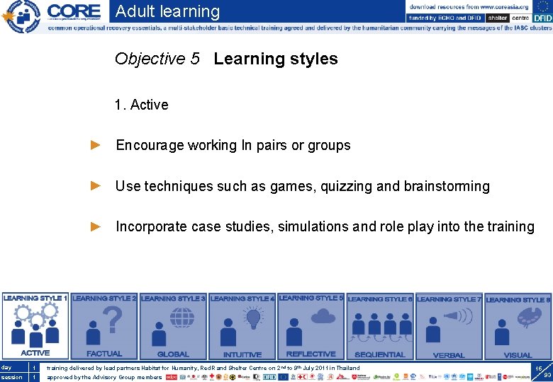 Adult learning Objective 5 Learning styles 1. Active Encourage working In pairs or groups