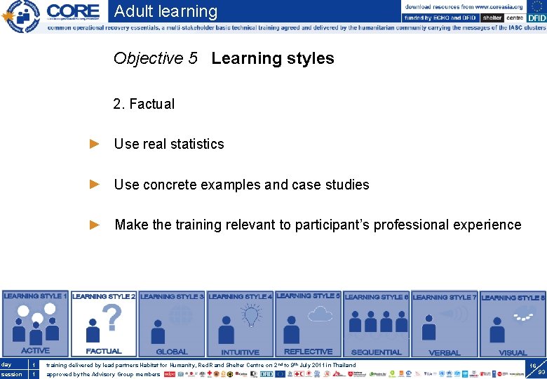 Adult learning Objective 5 Learning styles 2. Factual Use real statistics Use concrete examples