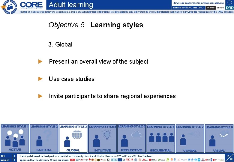 Adult learning Objective 5 Learning styles 3. Global Present an overall view of the