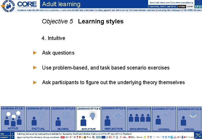 Adult learning Objective 5 Learning styles 4. Intuitive Ask questions Use problem-based, and task