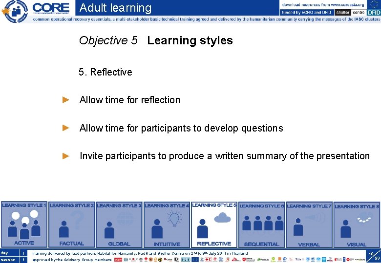 Adult learning Objective 5 Learning styles 5. Reflective Allow time for reflection Allow time