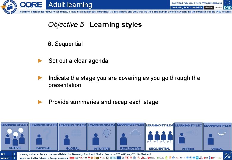 Adult learning Objective 5 Learning styles 6. Sequential Set out a clear agenda Indicate