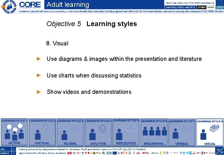 Adult learning Objective 5 Learning styles 8. Visual Use diagrams & images within the