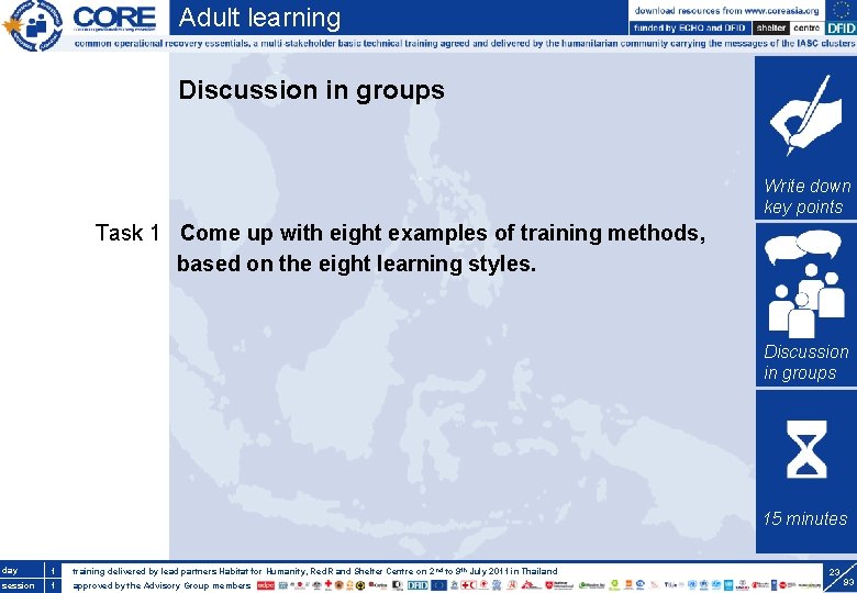 Adult learning Discussion in groups Write down key points Task 1 Come up with