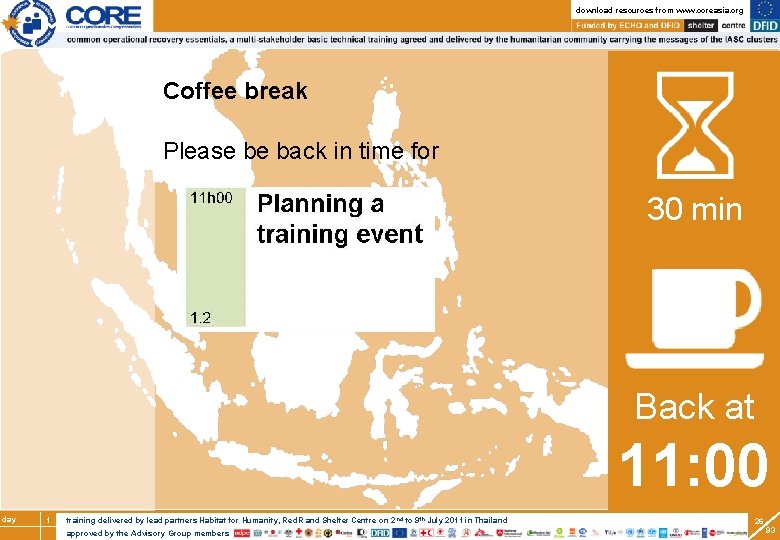 Training of trainers break download resources from www. coreasia. org Coffee break Please be