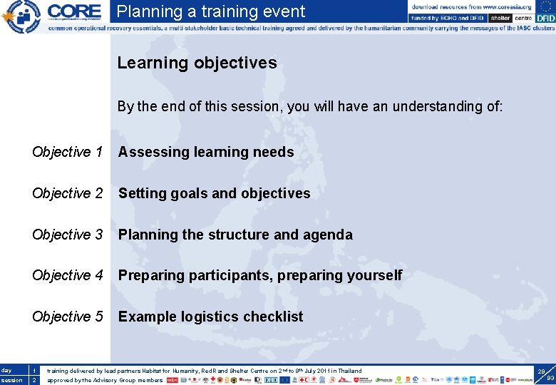 Planning a training event Learning objectives By the end of this session, you will